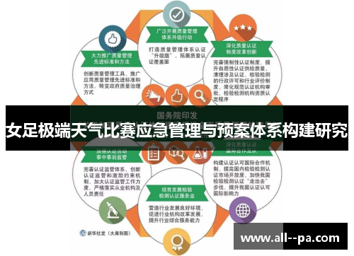 女足极端天气比赛应急管理与预案体系构建研究