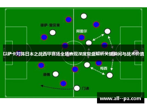以萨卡对阵日本之战西甲赛场全场表现深度复盘解析关键瞬间与战术价值 以萨卡对阵日本之战西甲赛场全场表现深度复盘解析关键瞬间与战术价值