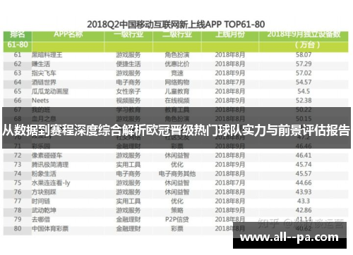 从数据到赛程深度综合解析欧冠晋级热门球队实力与前景评估报告 从数据到赛程深度综合解析欧冠晋级热门球队实力与前景评估报告